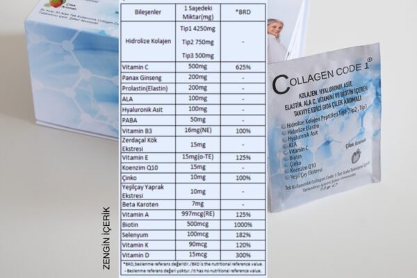 Collagen Code1 Çilek Aromalı Kolajen Takviyesi I Cilt, Saç Ve Tırnak Güçlendirme + Eklem Desteği - Görsel 4